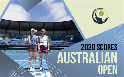 australian open results 2020